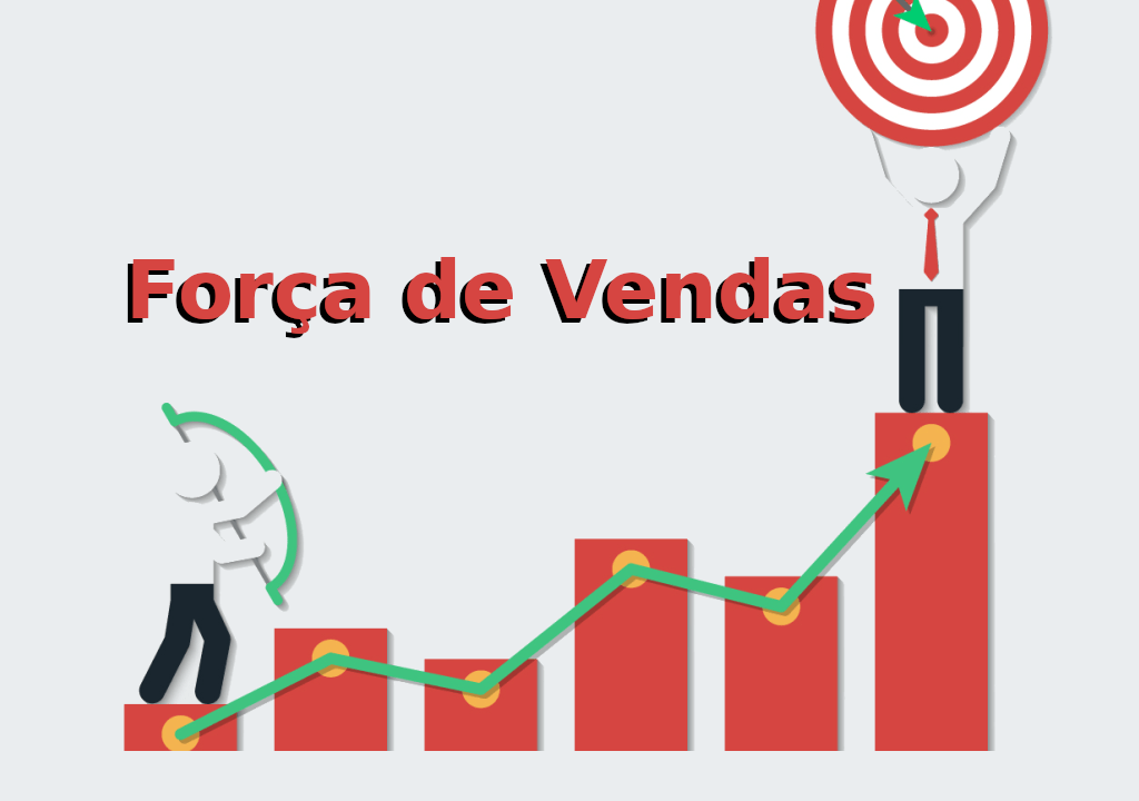 Criação pedido – Força de Vendas